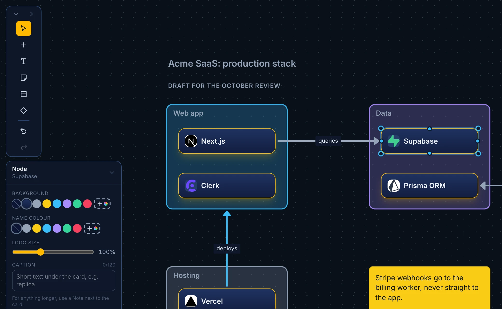 The Supabase card selected, with the Node panel under the toolbox showing background colour, name colour, logo size, caption, Reset size and Reset look