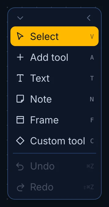 The Sandbox toolbox with action names: Select V, Add tool A, Text T, Note N, Frame F, Custom tool C, Undo and Redo
