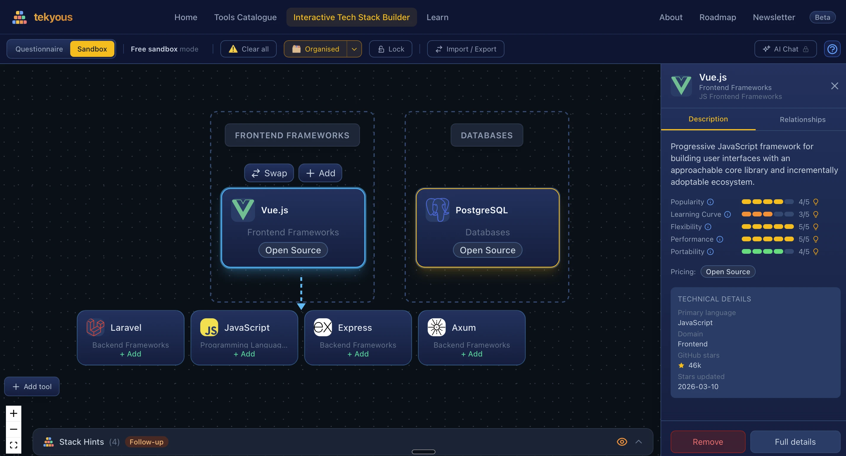 The Tekyous stack builder in Sandbox mode showing Vue.js and PostgreSQL on the canvas, the tool detail side panel with scores, the hints panel at the bottom, and the full navigation header