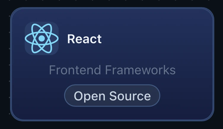 Tool card with a blue border indicating a recommendation engine suggestion