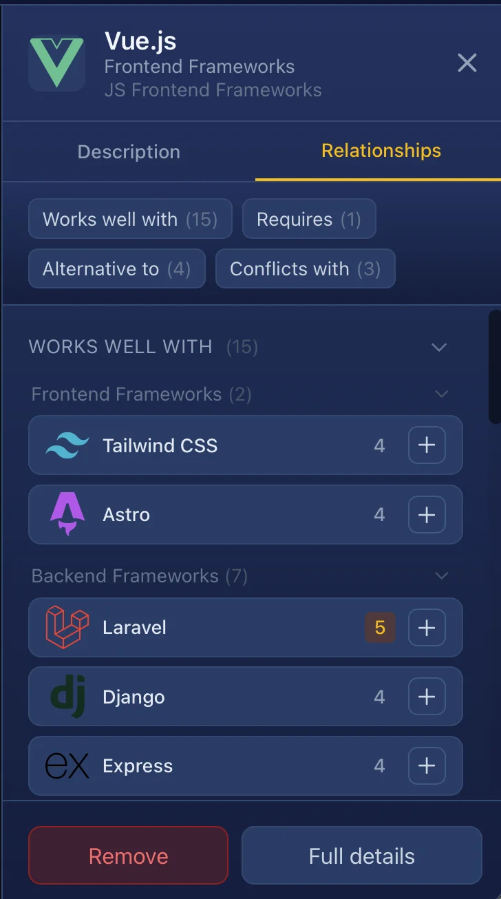 Tool detail panel Relationships tab showing related tools grouped by category - Works with, Integrates with, Alternative to, Conflicts with - with action buttons